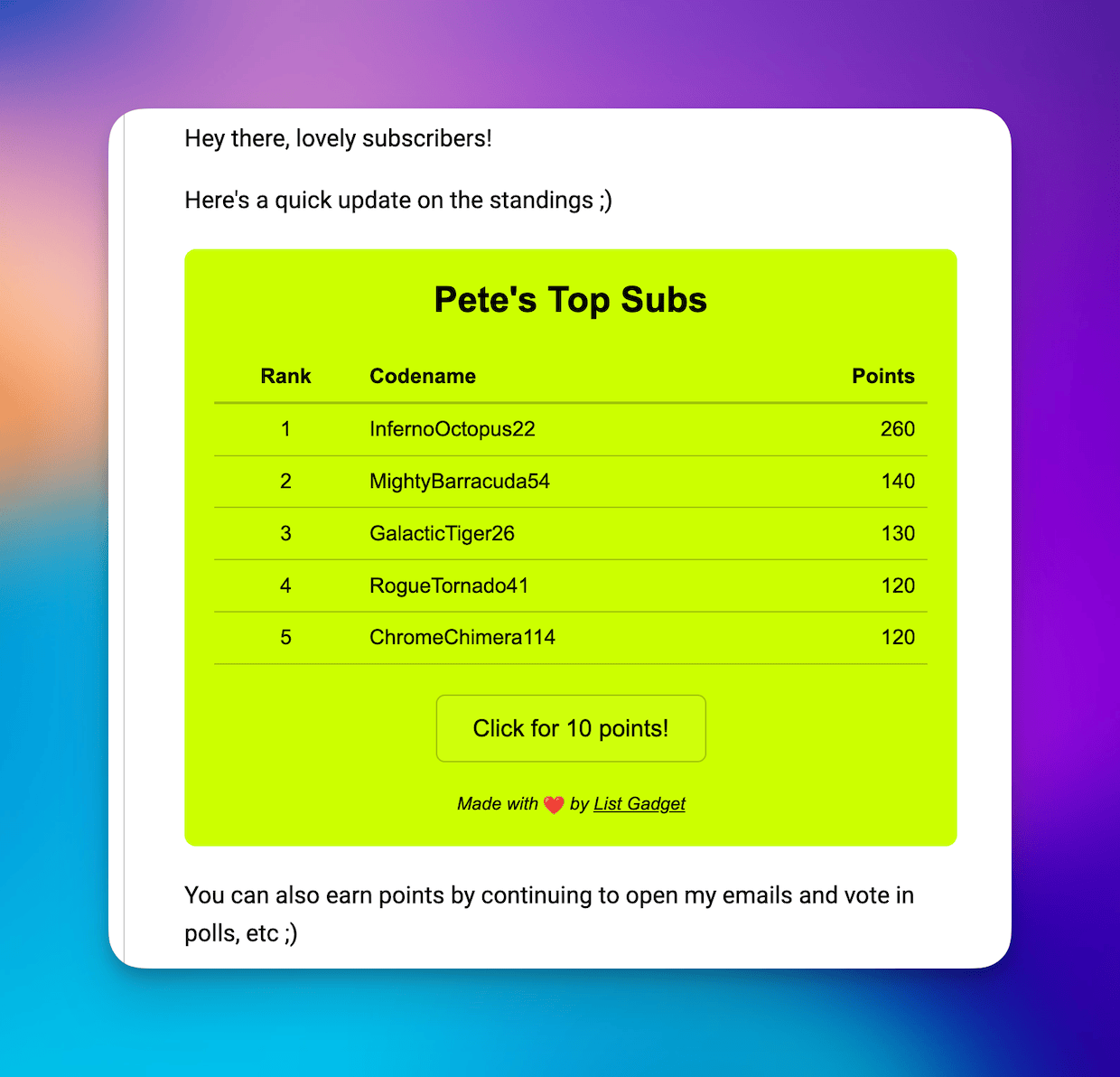 Subscriber Leaderboards Feature